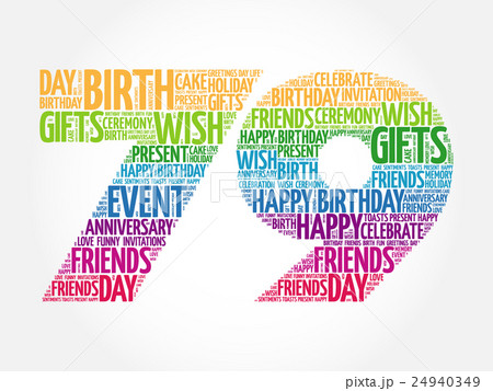 Happy 79th birthday word cloud 24940349