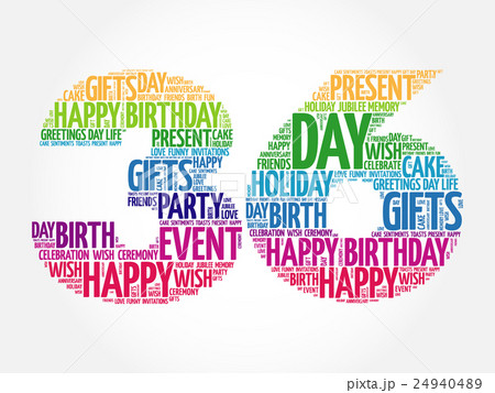 Happy 36th birthday word cloud 24940489