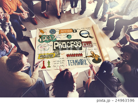 Process Operation Method Production Organization Concept 24963596