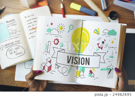 Vision Ideas Inspiration Imagination Creation Concept 24982695