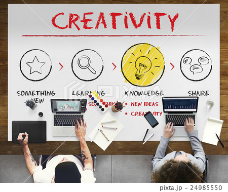 Create Imagination Innovation Inspiration Ideas Concept 24985550