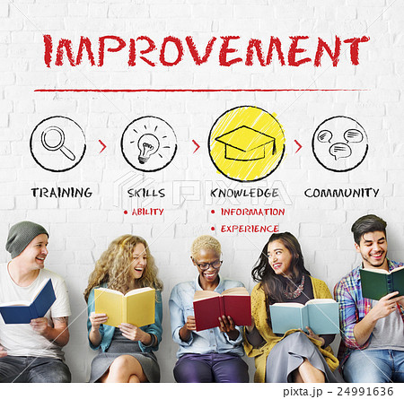 Personal Development Improvement Progress Aspirations Concept 24991636