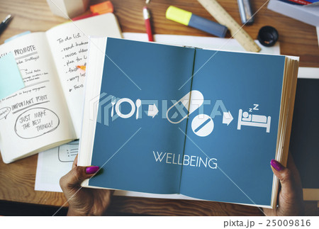 Wellbeing Medical Health Proper Care Concept 25009816