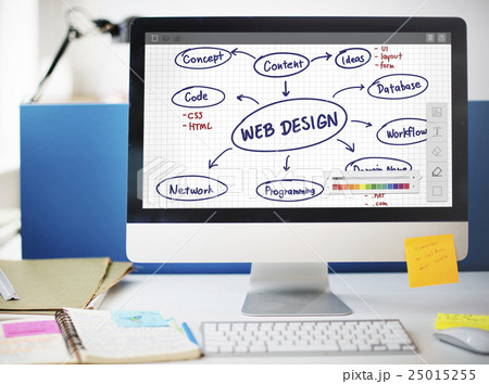Web Design Ideas Creativity Programming Networking Software Concept Web Design Ideas Creativity Programming Networking Software Concept 25015255