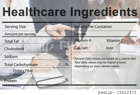 Healthcare Ingredients Welness Welbeing Nutrition Concept 25022375
