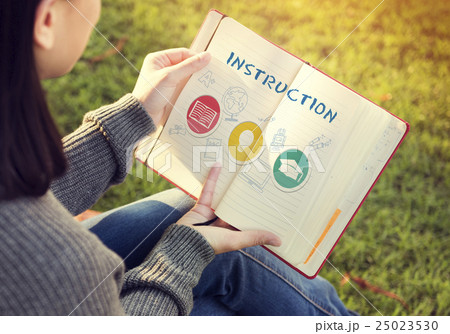 Instruction Teaching Education Knowledge School Concept Instruction Teaching Education Knowledge School Concept 25023530