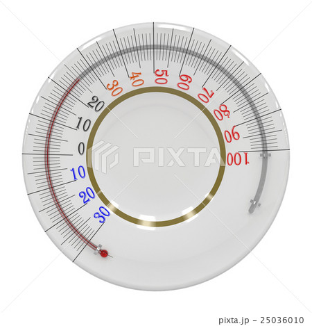 温度計皿 温度計皿 25036010