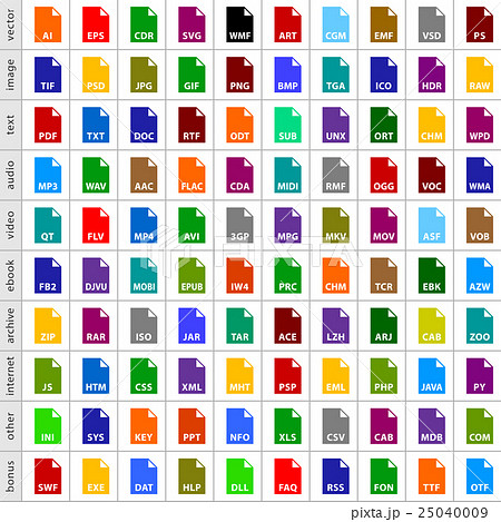 Set file types icons in flat style Set file types icons in flat style 25040009