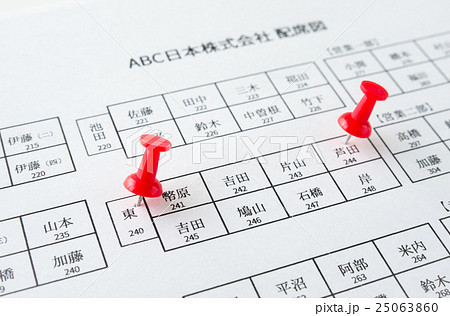 配席図 席替え 人間関係 相性 社内恋愛 ストレス の写真素材