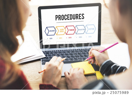 Action Operation Plan Procedures Workflow Concept 25075989