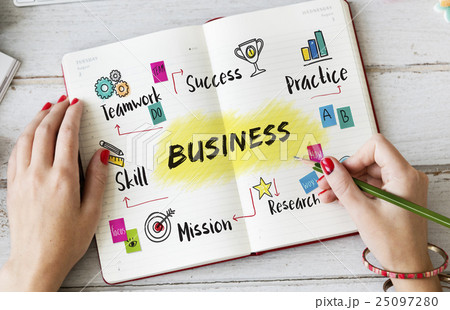 Plan Process Strategy Challenge Business Concept Plan Process Strategy Challenge Business Concept 25097280