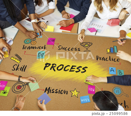 Plan Process Strategy Challenge Business Concept 25099586