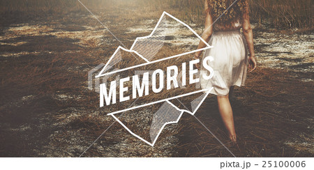 Memories Memory Mind Recalling Remember Concept Memories Memory Mind Recalling Remember Concept 25100006