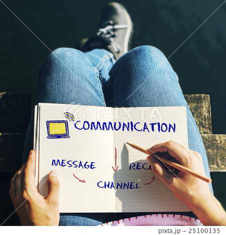 Blog Chat Communication Connection Graphic Concept 25100135