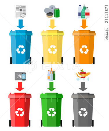Waste management concept. Waste management concept. 25115875