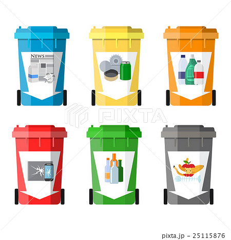 Waste management concept 25115876