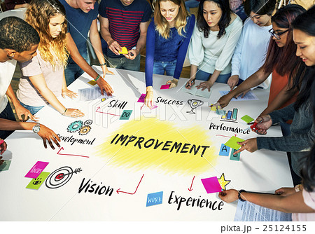 Improvement Potential Excellence Diagram Graphic Concept 25124155