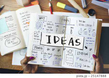 Sketching Visual Notes Design Handwriting Ideas Concept Sketching Visual Notes Design Handwriting Ideas Concept 25147888