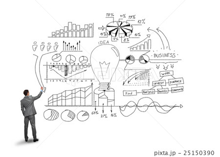 Successful marketing plan Successful marketing plan 25150390