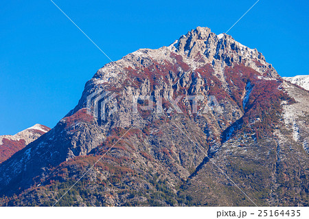 Bariloche landscape in Argentina 25164435