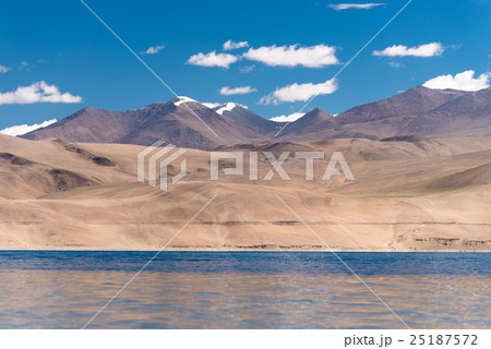 Tso Moriri Lake with Great Himalayan Range Tso Moriri Lake with Great Himalayan Range 25187572