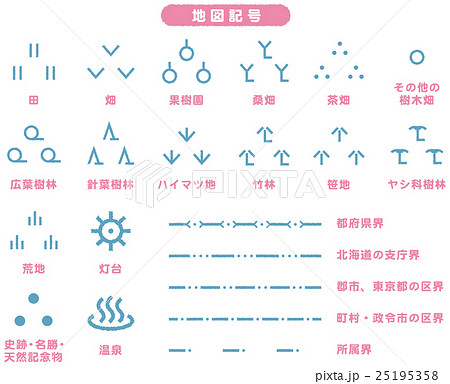 地図記号 一覧b3 21種 のイラスト素材