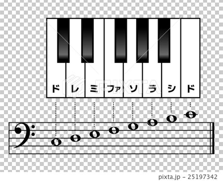 ドレミファソラシドの音階 ヘ音記号のイラスト素材