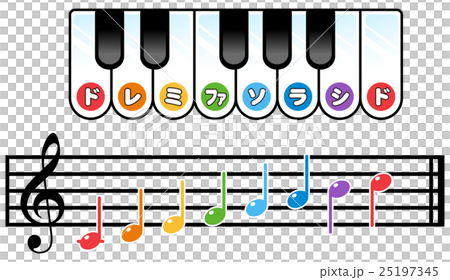 Doremifa Solaside的尺度：兒童的Torika符號 25197345