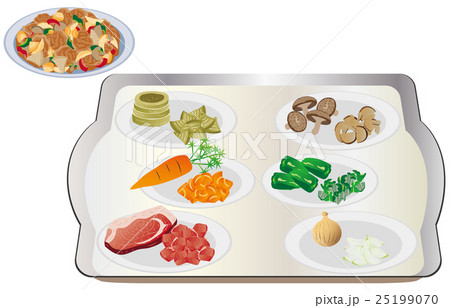 今日のご飯レシピ酢豚 25199070