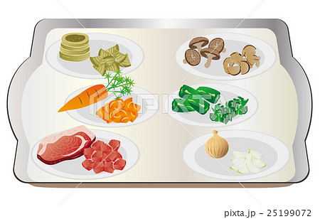 今日のご飯レシピ酢豚 25199072