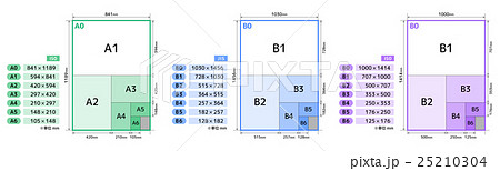 【A版・B版】用紙の寸法・規格セットa 【A版・B版】用紙の寸法・規格セットa 25210304
