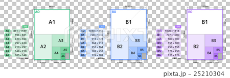【A版・B版】用紙の寸法・規格セットa 【A版・B版】用紙の寸法・規格セットa 25210304
