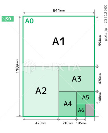 Ukuran A2 Paper Sizes Guide, UK Flyer & Poster Sizes In CM & Inches,