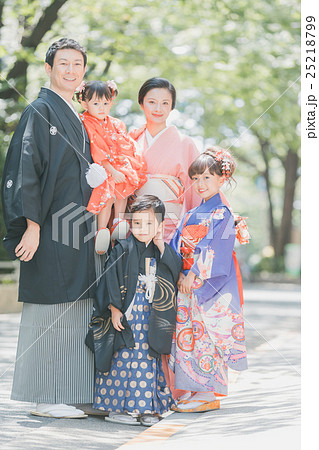 celebration of child’s third fifth & seventh years celebration of child’s third fifth & seventh years 25218799