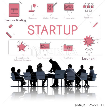 Design Development Visualize Creativity Concept Design Development Visualize Creativity Concept 25221917