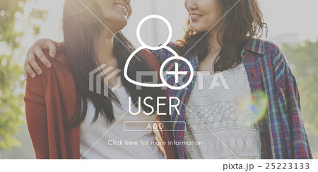Add Friends Community Connection Socialize Concept Add Friends Community Connection Socialize Concept 25223133