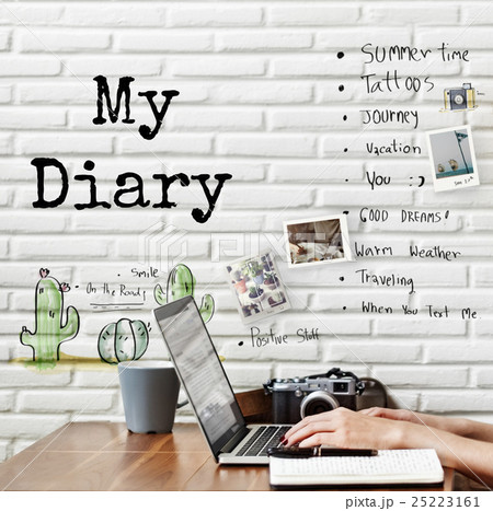 Reminder To-Do List Planner Information Concept Reminder To-Do List Planner Information Concept 25223161
