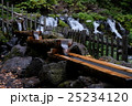 京極町-ふきだし公園 25234120