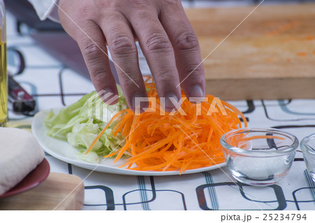 Chef prepared slice of carrot for cooking Chef prepared slice of carrot for cooking 25234794