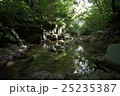 ター滝 25235387