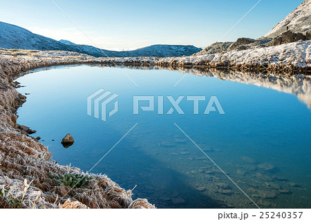 Beautiful blue lake in the mountains Beautiful blue lake in the mountains 25240357