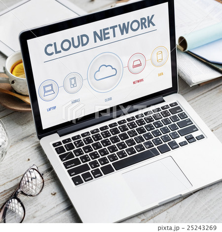 Networking Communication Connection Share Ideas Concept 25243269