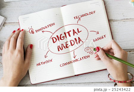 Social Media Communication Connection Network Concept Social Media Communication Connection Network Concept 25243422