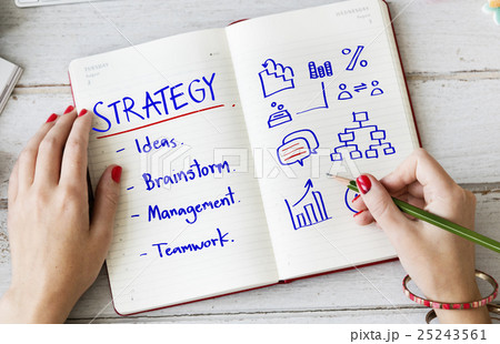Process Business Strategy Management Solution Teamwork Concept Process Business Strategy Management Solution Teamwork Concept 25243561