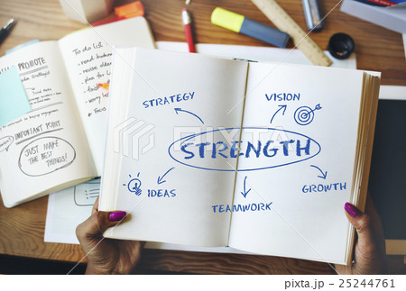 Business Growth Strategy Concept Business Growth Strategy Concept 25244761