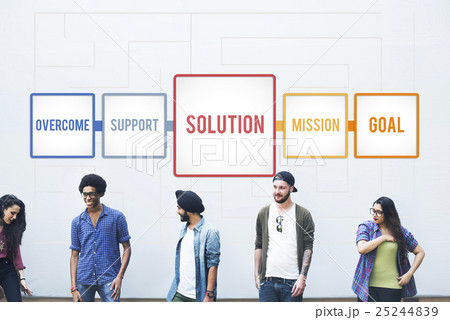 Success Target Solution Support Concept Success Target Solution Support Concept 25244839
