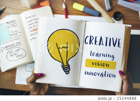 Creative Think Invention Inspiration Concept Creative Think Invention Inspiration Concept 25244888