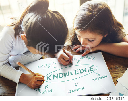 Edycation Perfection Success Study Knowledge Concept Edycation Perfection Success Study Knowledge Concept 25246513