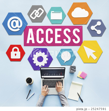 Access Available Usable Accessability Concept Access Available Usable Accessability Concept 25247591