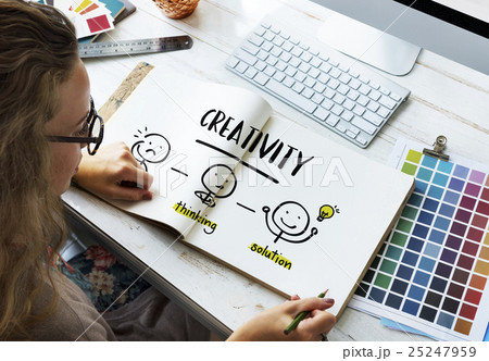 Creativity Thinking Brainstorm People Concept Creativity Thinking Brainstorm People Concept 25247959